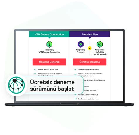 kaspersky deneme sürümü indir|Ücretsiz Kaspersky Premium indirin .